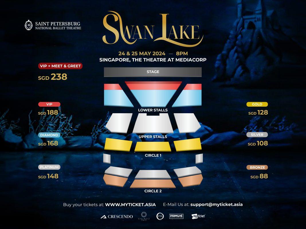Primuse Group Launches Crescendo Division with Swan Lake Premier in Singapore